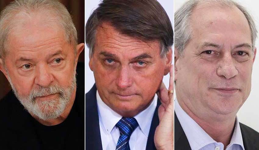 Ciro lidera entre eleitores Nem Bolsonaro Nem Lula
